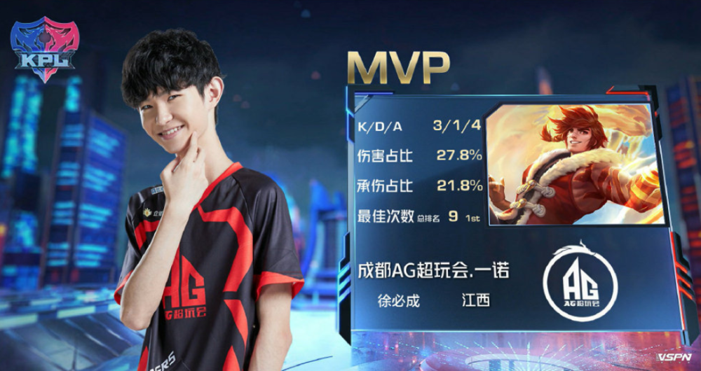 得天独厚的 得天独厚的